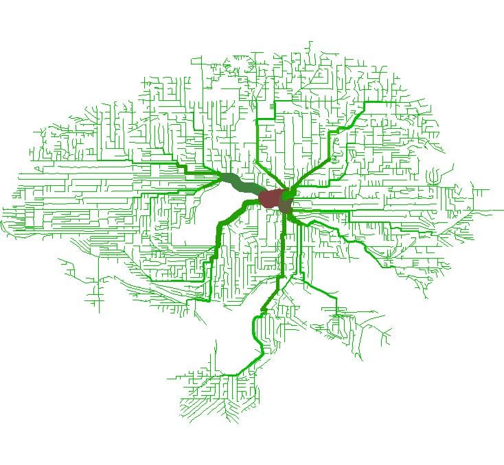 nueron traffic grid 734x678