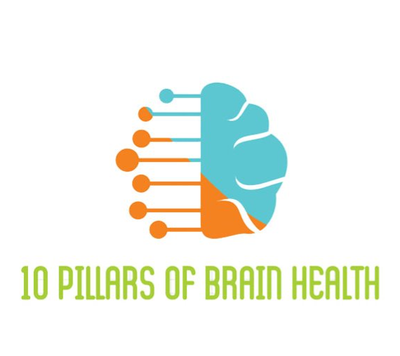 10 Pillars of Brain Health